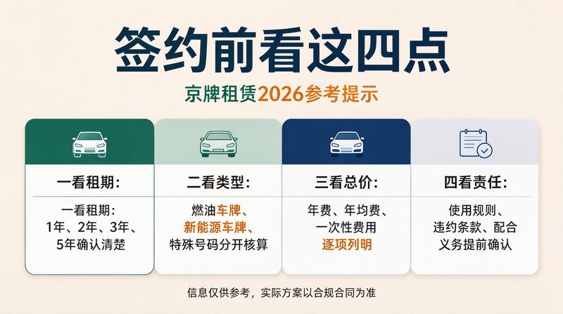 新能源车牌充电桩